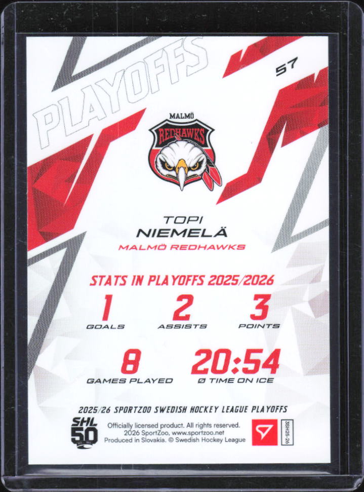 2025-26 SportZoo SHL Playoffs Topi Niemelä Azure Blue #57 48/60 baksida