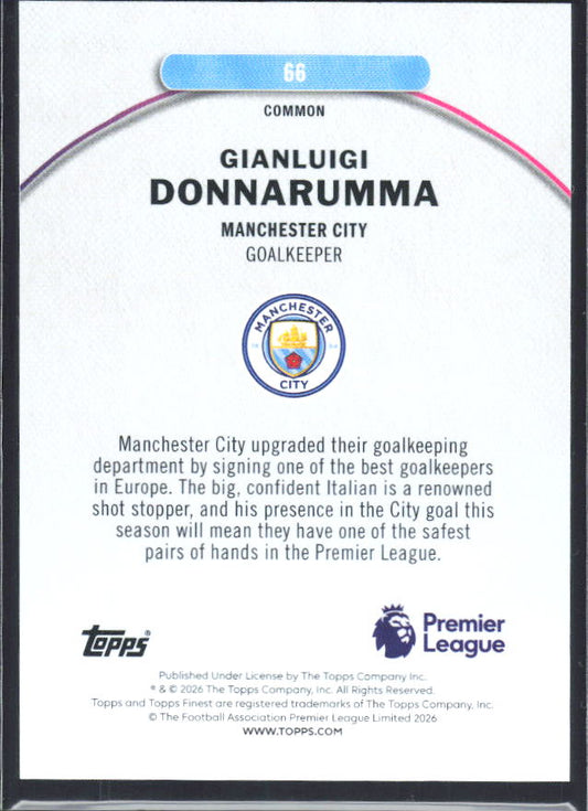 Gianluigi Donnarumma – baksida