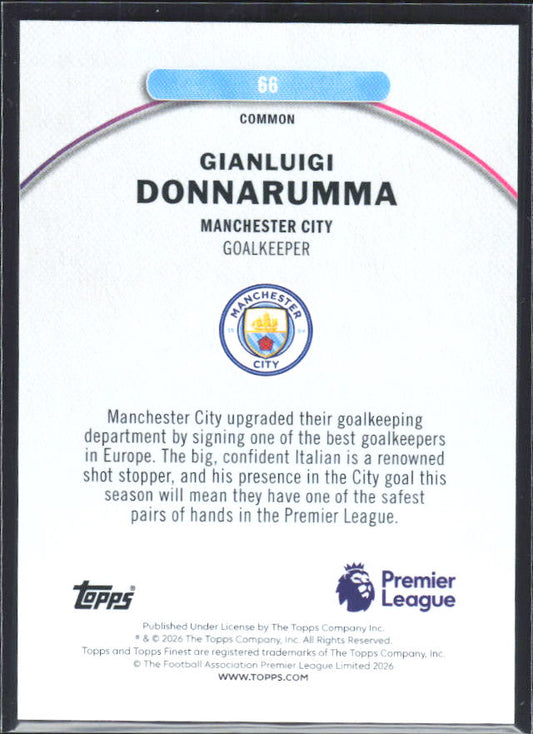 Gianluigi Donnarumma – baksida