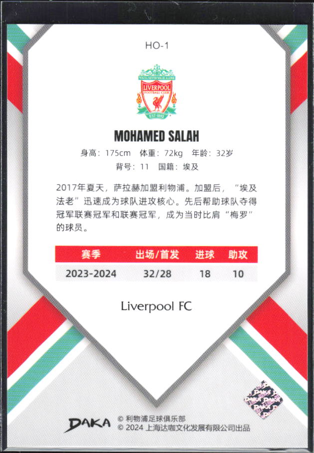 2024 DAKA Holocene Liverpool #HO-1 Mohamed Salah – baksida