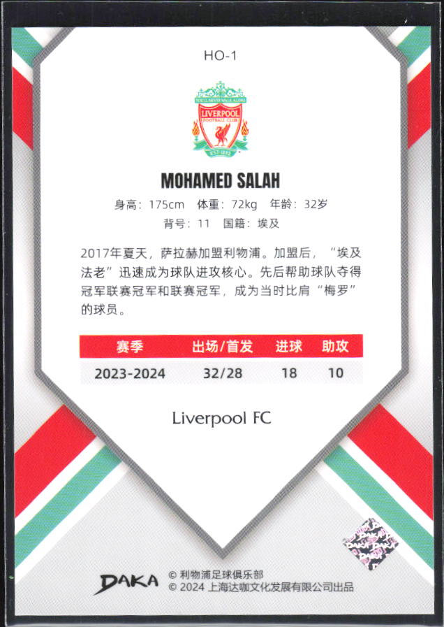 2024 DAKA Holocene Liverpool #HO-1 Mohamed Salah – baksida