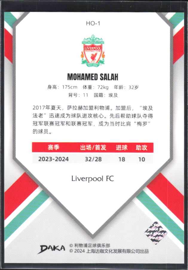 2024 DAKA Holocene Liverpool #HO-1 Mohamed Salah – baksida