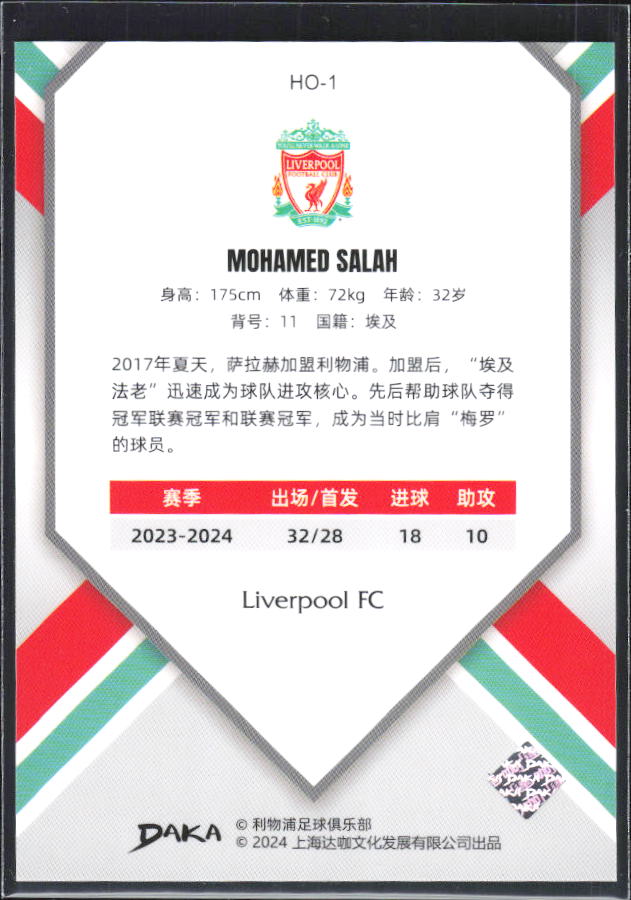 2024 DAKA Holocene Liverpool #HO-1 Mohamed Salah – baksida