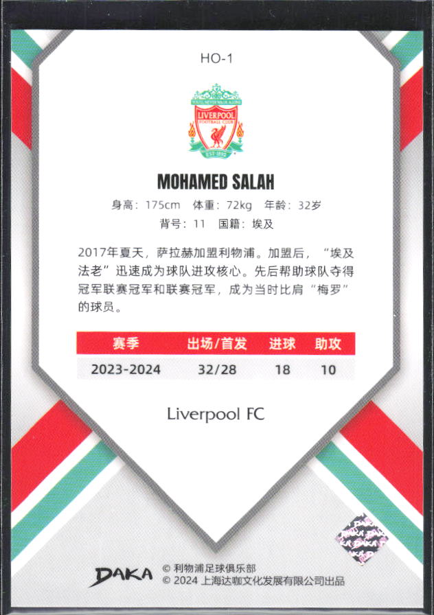 2024 DAKA Holocene Liverpool #HO-1 Mohamed Salah – baksida