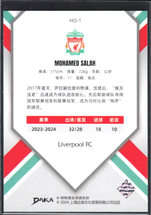 2024 DAKA Holocene Liverpool #HO-1 Mohamed Salah – baksida