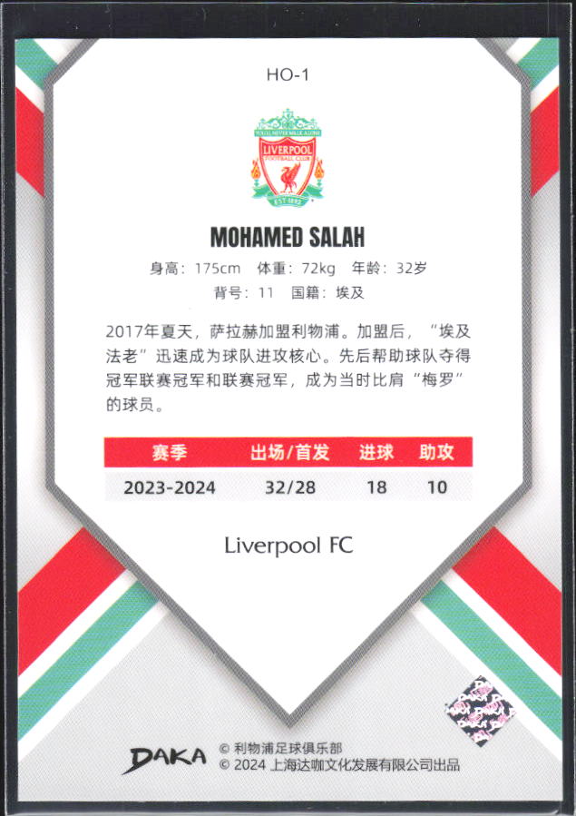 2024 DAKA Holocene Liverpool #HO-1 Mohamed Salah – baksida