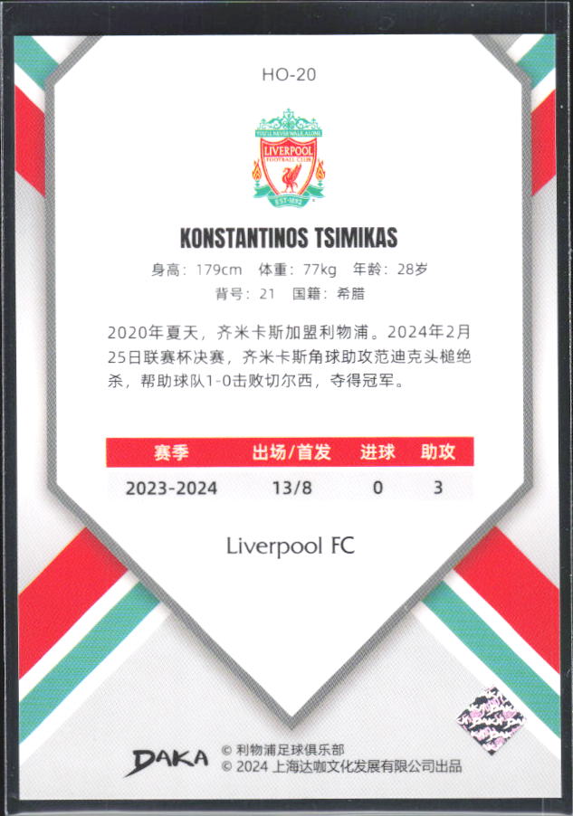 2024 DAKA Holocene Liverpool #HO-20 Konstantinos Tsimikas – baksida