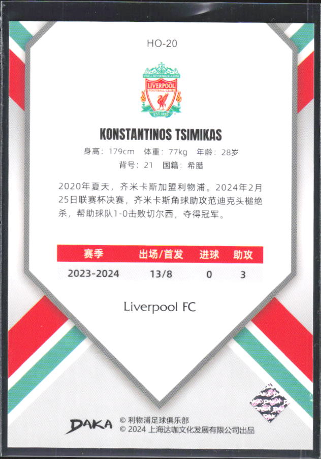 2024 DAKA Holocene Liverpool #HO-20 Konstantinos Tsimikas – baksida