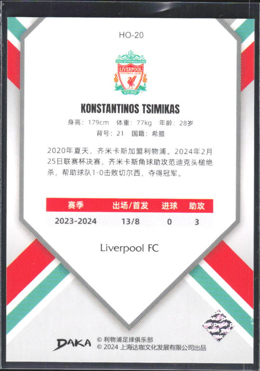 2024 DAKA Holocene Liverpool #HO-20 Konstantinos Tsimikas – baksida