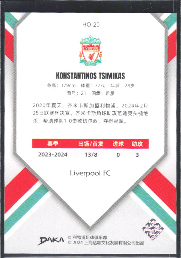 2024 DAKA Holocene Liverpool #HO-20 Konstantinos Tsimikas – baksida