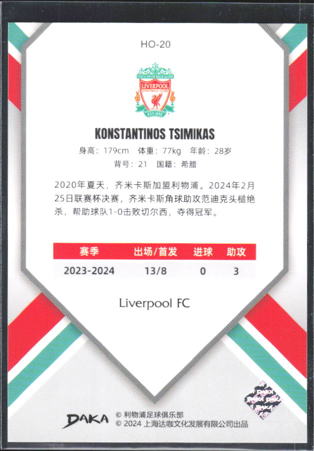 2024 DAKA Holocene Liverpool #HO-20 Konstantinos Tsimikas – baksida