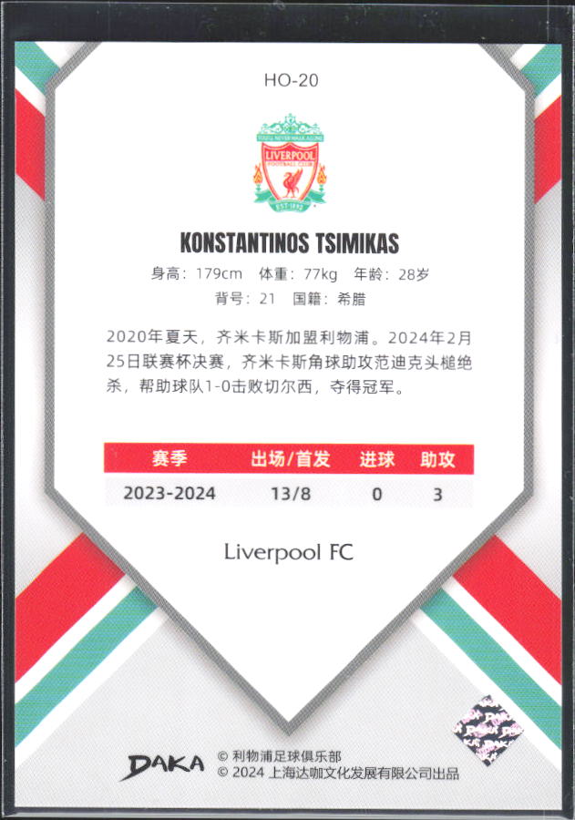 2024 DAKA Holocene Liverpool #HO-20 Konstantinos Tsimikas – baksida
