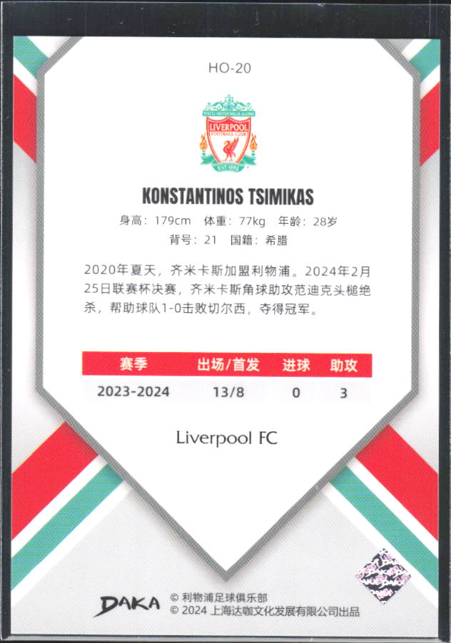 2024 DAKA Holocene Liverpool #HO-20 Konstantinos Tsimikas – baksida