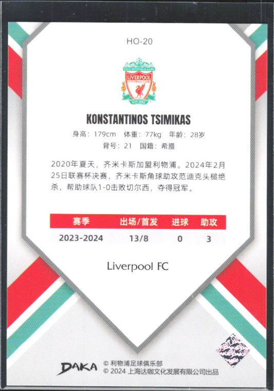 2024 DAKA Holocene Liverpool #HO-20 Konstantinos Tsimikas – baksida