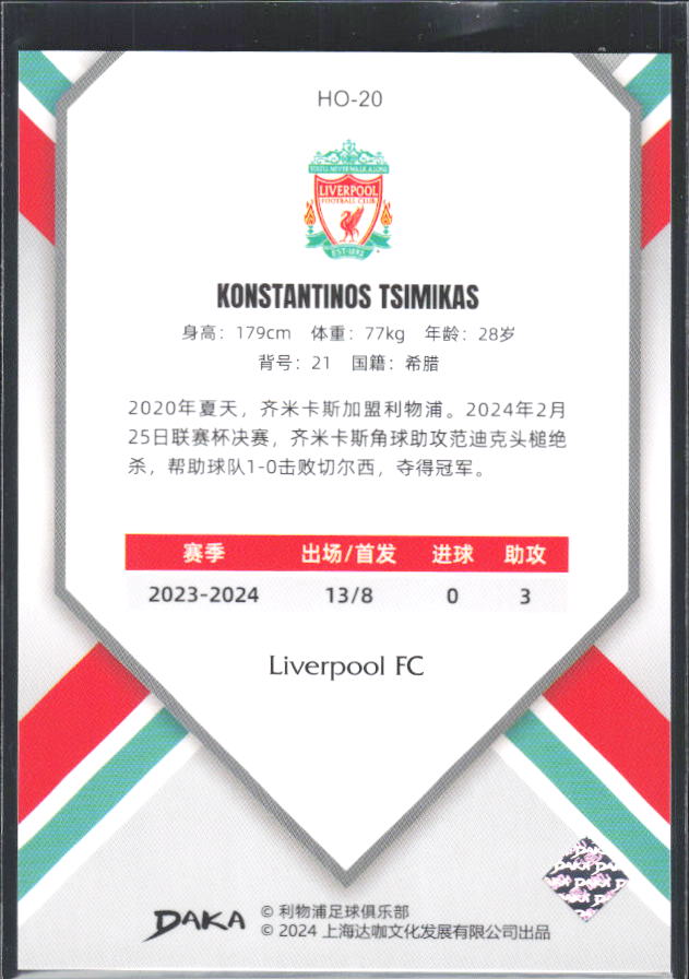 2024 DAKA Holocene Liverpool #HO-20 Konstantinos Tsimikas – baksida