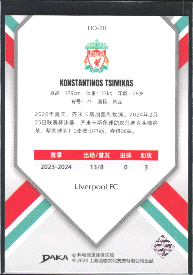2024 DAKA Holocene Liverpool #HO-20 Konstantinos Tsimikas – baksida