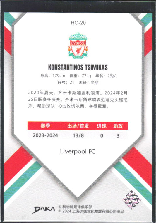 2024 DAKA Holocene Liverpool #HO-20 Konstantinos Tsimikas – baksida