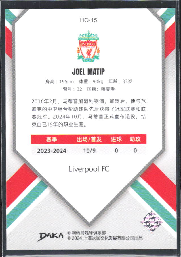 2024 DAKA Holocene Liverpool #HO-15 Joel Matip – baksida