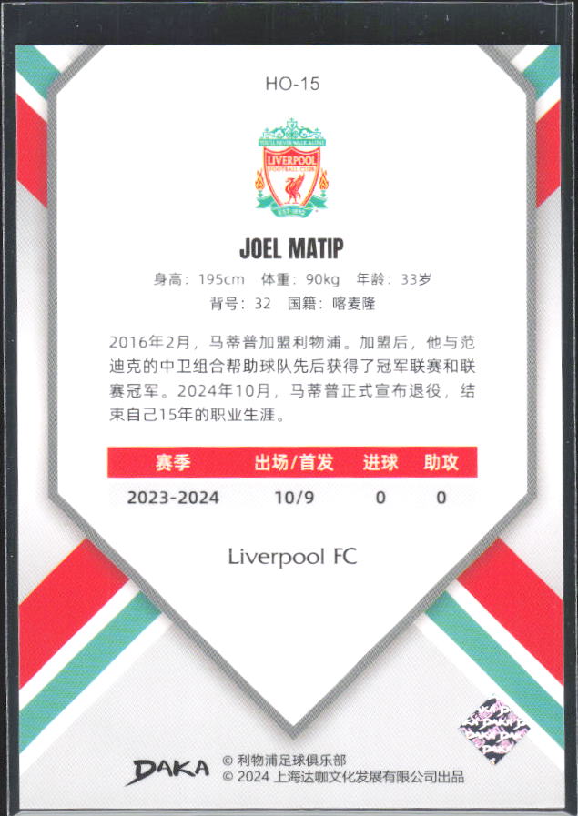 2024 DAKA Holocene Liverpool #HO-15 Joel Matip – baksida