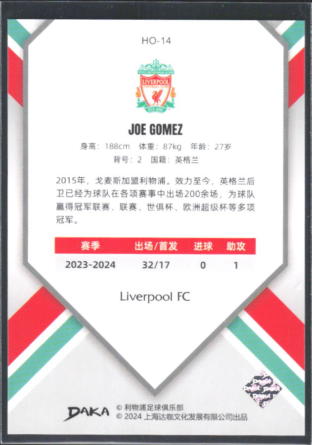 2024 DAKA Holocene Liverpool #HO-14 Joe Gomez – baksida
