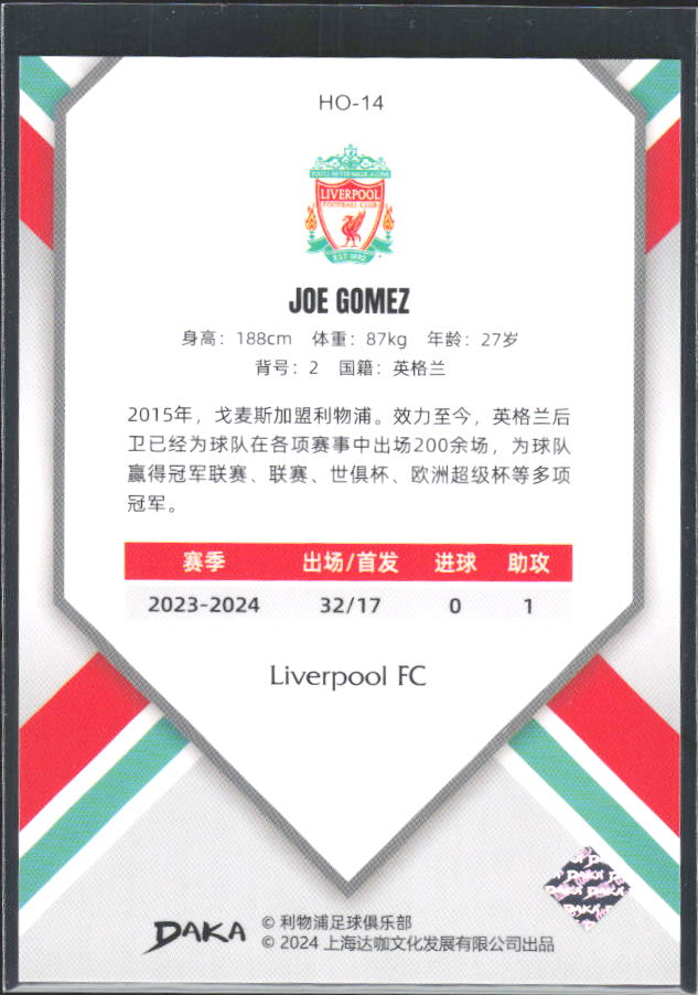 2024 DAKA Holocene Liverpool #HO-14 Joe Gomez – baksida
