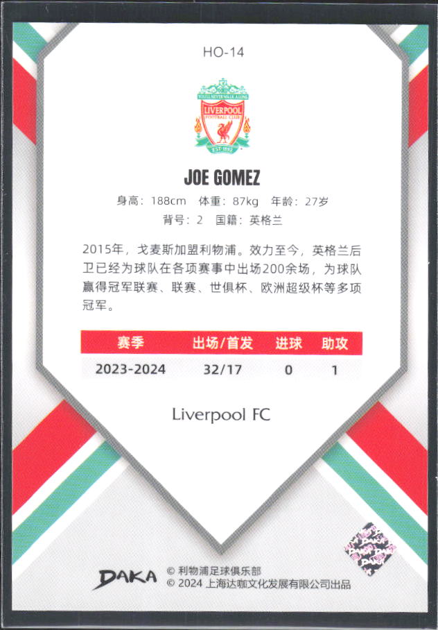 2024 DAKA Holocene Liverpool #HO-14 Joe Gomez – baksida