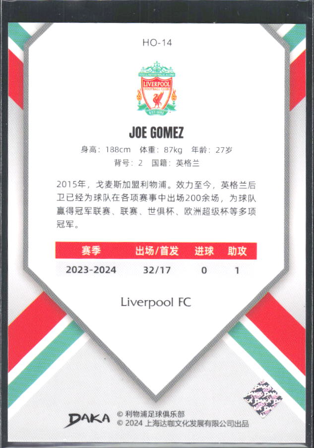 2024 DAKA Holocene Liverpool #HO-14 Joe Gomez – baksida