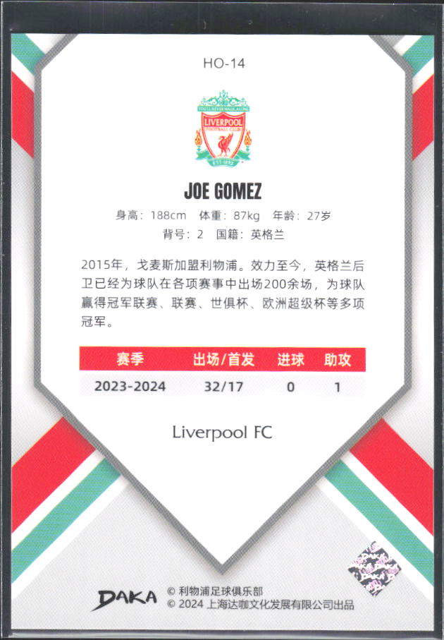 2024 DAKA Holocene Liverpool #HO-14 Joe Gomez – baksida