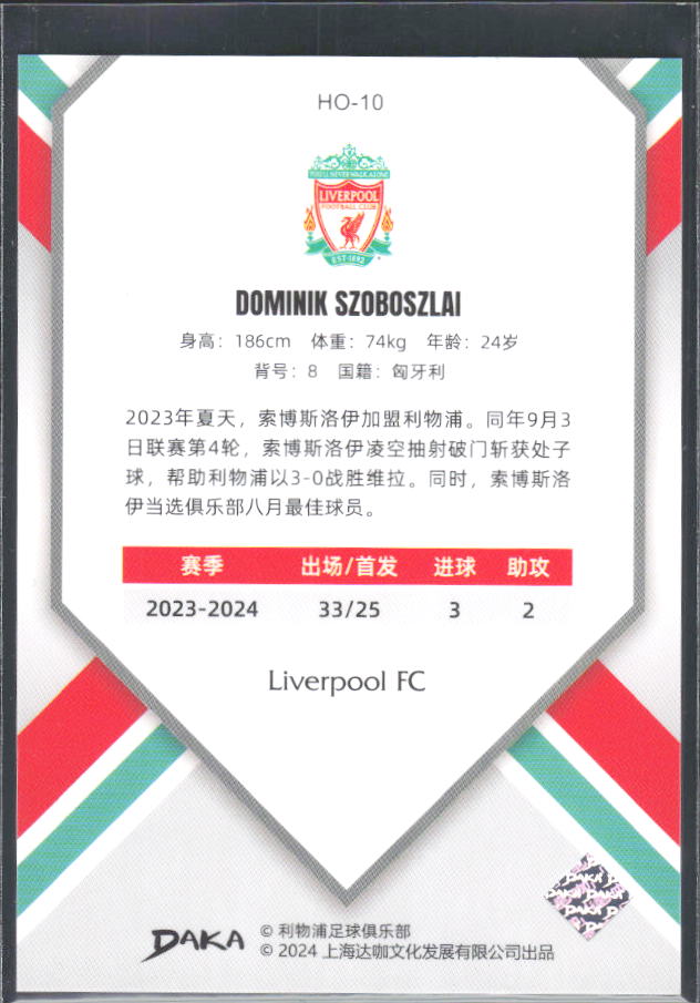 2024 DAKA Holocene Liverpool #HO-10 Dominik Szoboszlai – baksida