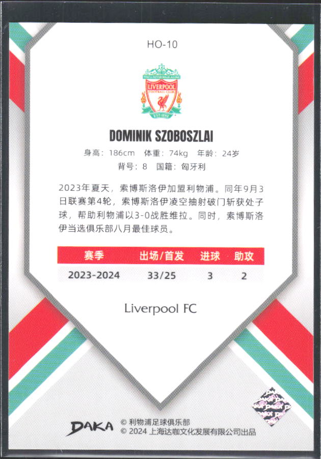 2024 DAKA Holocene Liverpool #HO-10 Dominik Szoboszlai – baksida