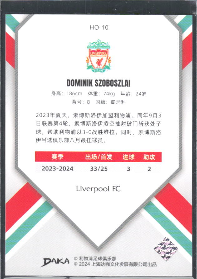 2024 DAKA Holocene Liverpool #HO-10 Dominik Szoboszlai – baksida