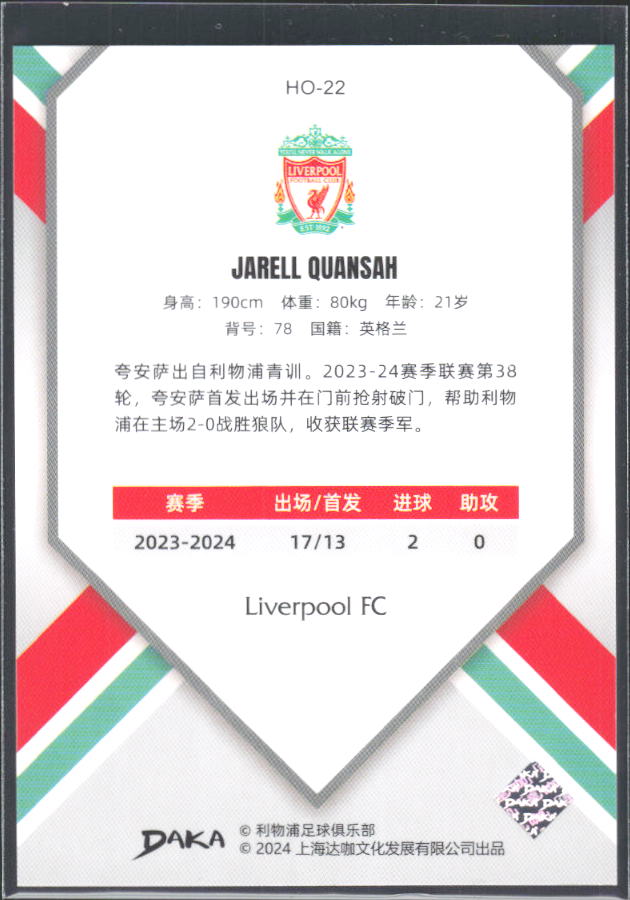 2024 DAKA Holocene Liverpool #HO-22 Jarell Quansah – baksida