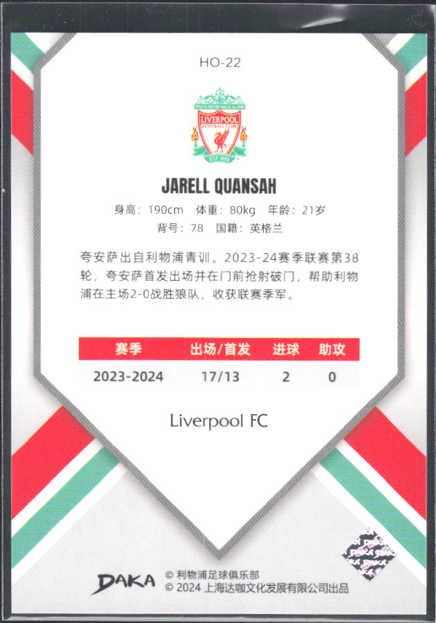 2024 DAKA Holocene Liverpool #HO-22 Jarell Quansah – baksida