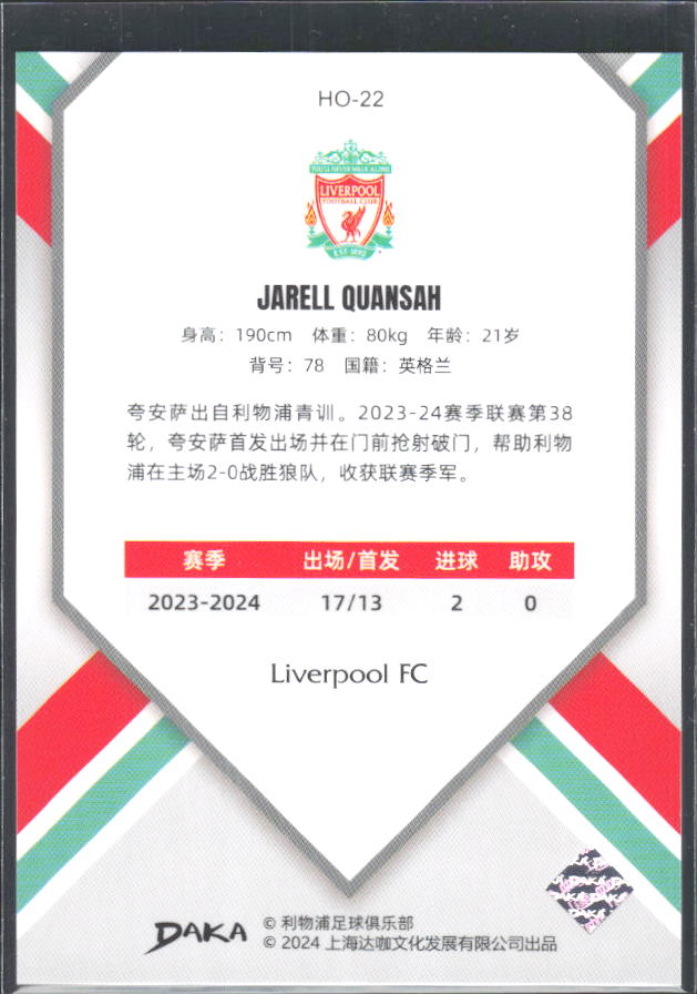 2024 DAKA Holocene Liverpool #HO-22 Jarell Quansah – baksida