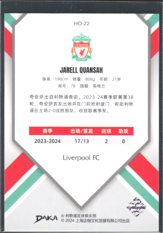 2024 DAKA Holocene Liverpool #HO-22 Jarell Quansah – baksida