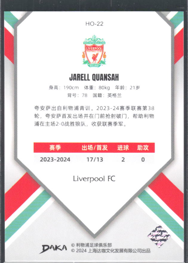 2024 DAKA Holocene Liverpool #HO-22 Jarell Quansah – baksida