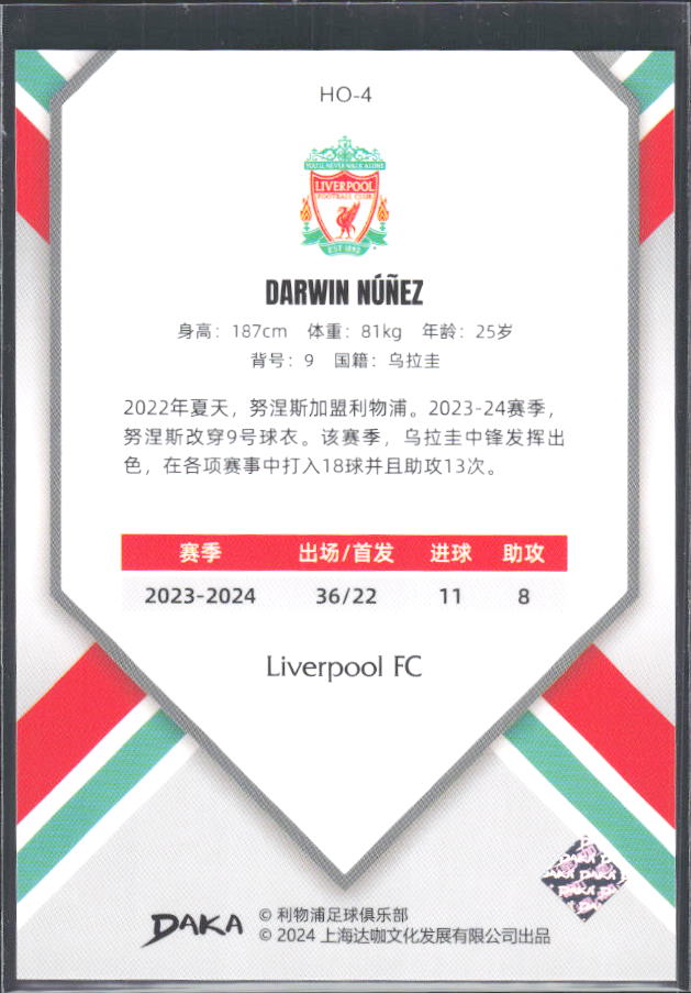2024 DAKA Holocene Liverpool #HO-4 Darwin Núñez – baksida