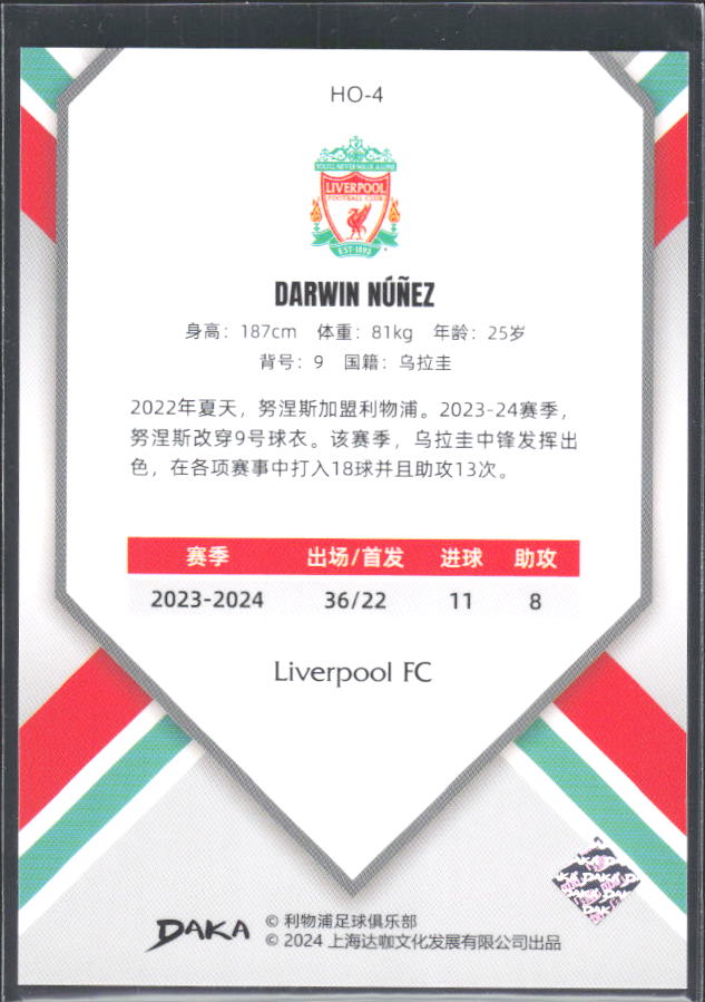 2024 DAKA Holocene Liverpool #HO-4 Darwin Núñez – baksida