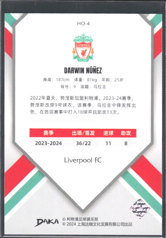 2024 DAKA Holocene Liverpool #HO-4 Darwin Núñez – baksida