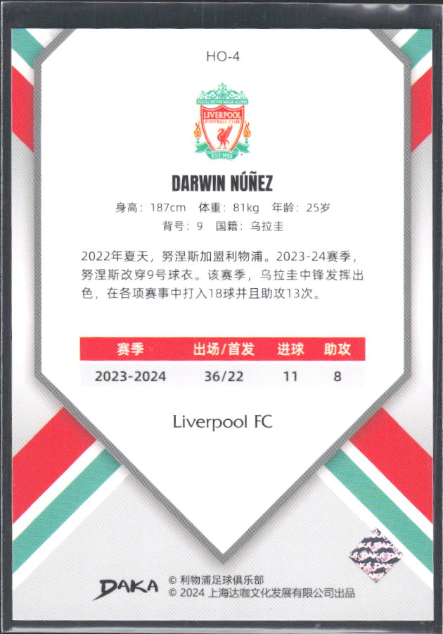 2024 DAKA Holocene Liverpool #HO-4 Darwin Núñez – baksida