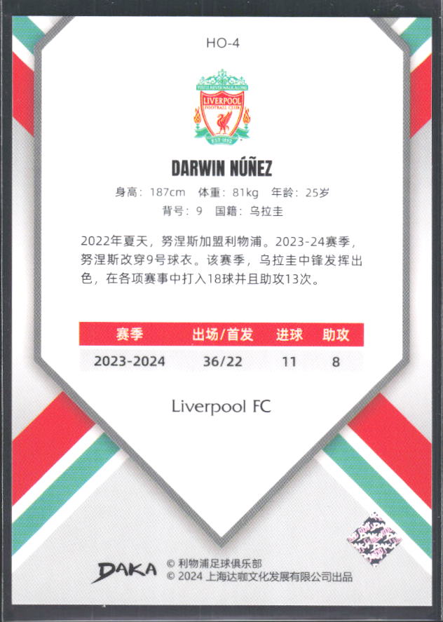 2024 DAKA Holocene Liverpool #HO-4 Darwin Núñez – baksida
