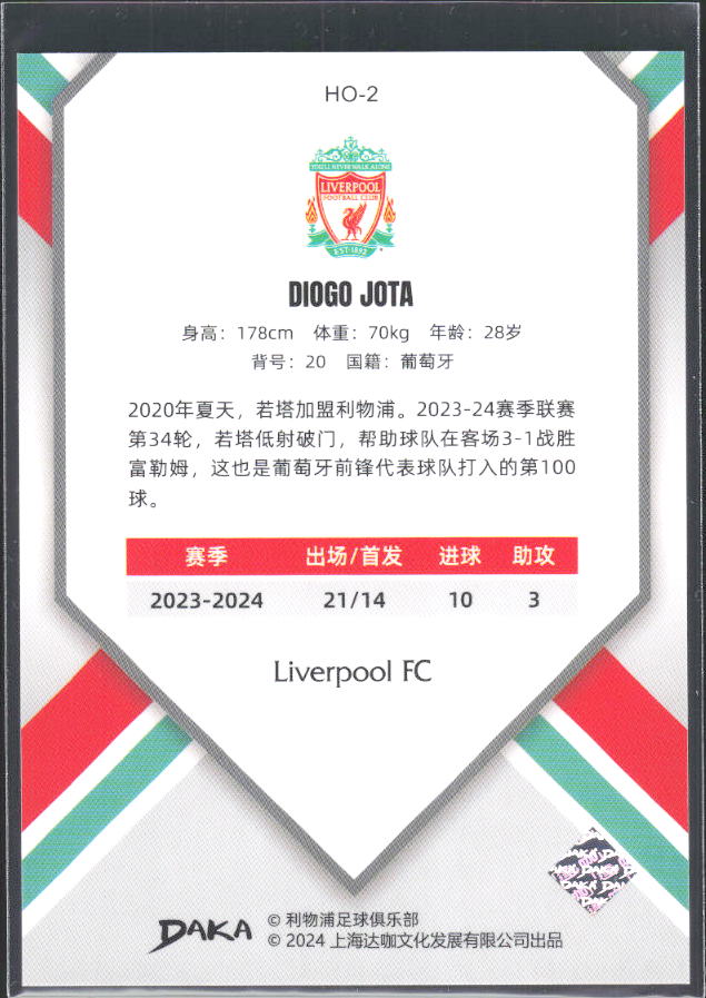 2024 DAKA Holocene Liverpool #HO-2 Diogo Jota – baksida