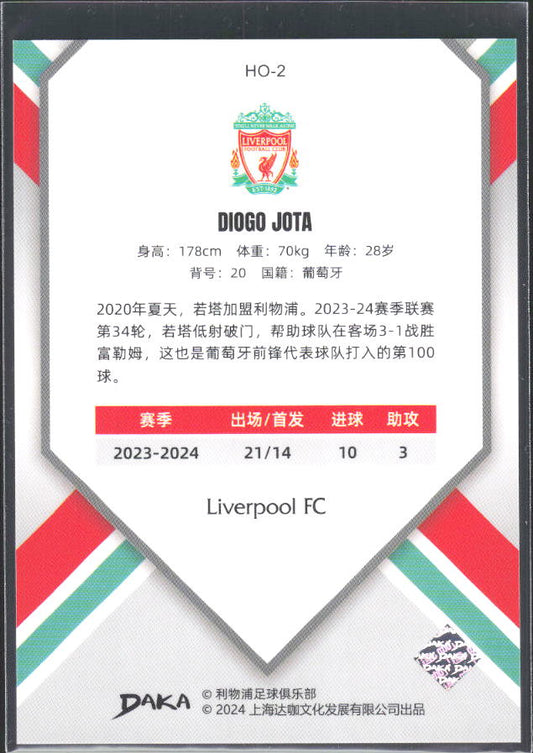 2024 DAKA Holocene Liverpool #HO-2 Diogo Jota – baksida