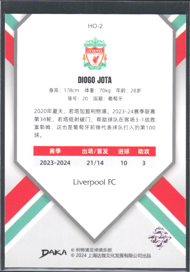 2024 DAKA Holocene Liverpool #HO-2 Diogo Jota – baksida