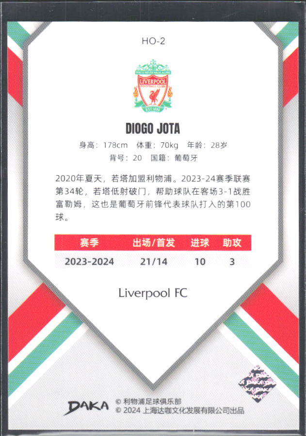 2024 DAKA Holocene Liverpool #HO-2 Diogo Jota – baksida