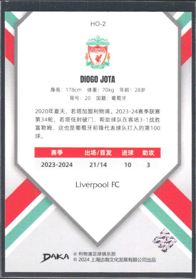 2024 DAKA Holocene Liverpool #HO-2 Diogo Jota – baksida