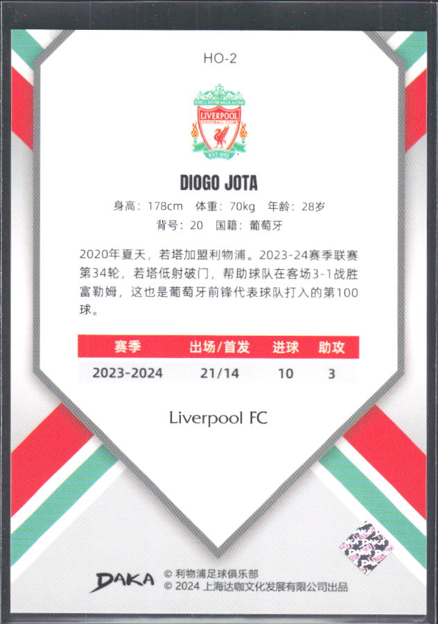 2024 DAKA Holocene Liverpool #HO-2 Diogo Jota – baksida