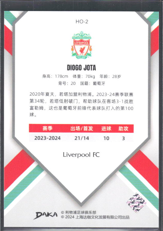 2024 DAKA Holocene Liverpool #HO-2 Diogo Jota – baksida