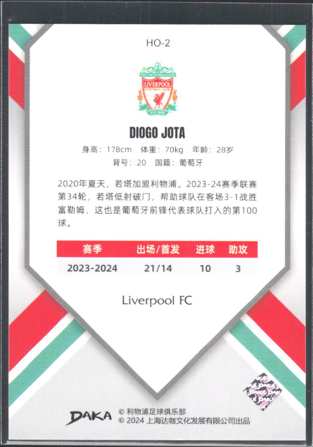 2024 DAKA Holocene Liverpool #HO-2 Diogo Jota – baksida