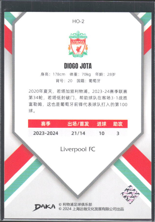 2024 DAKA Holocene Liverpool #HO-2 Diogo Jota – baksida